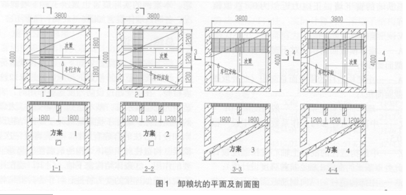 重荷載鋼格板設(shè)計(jì)焊接要求